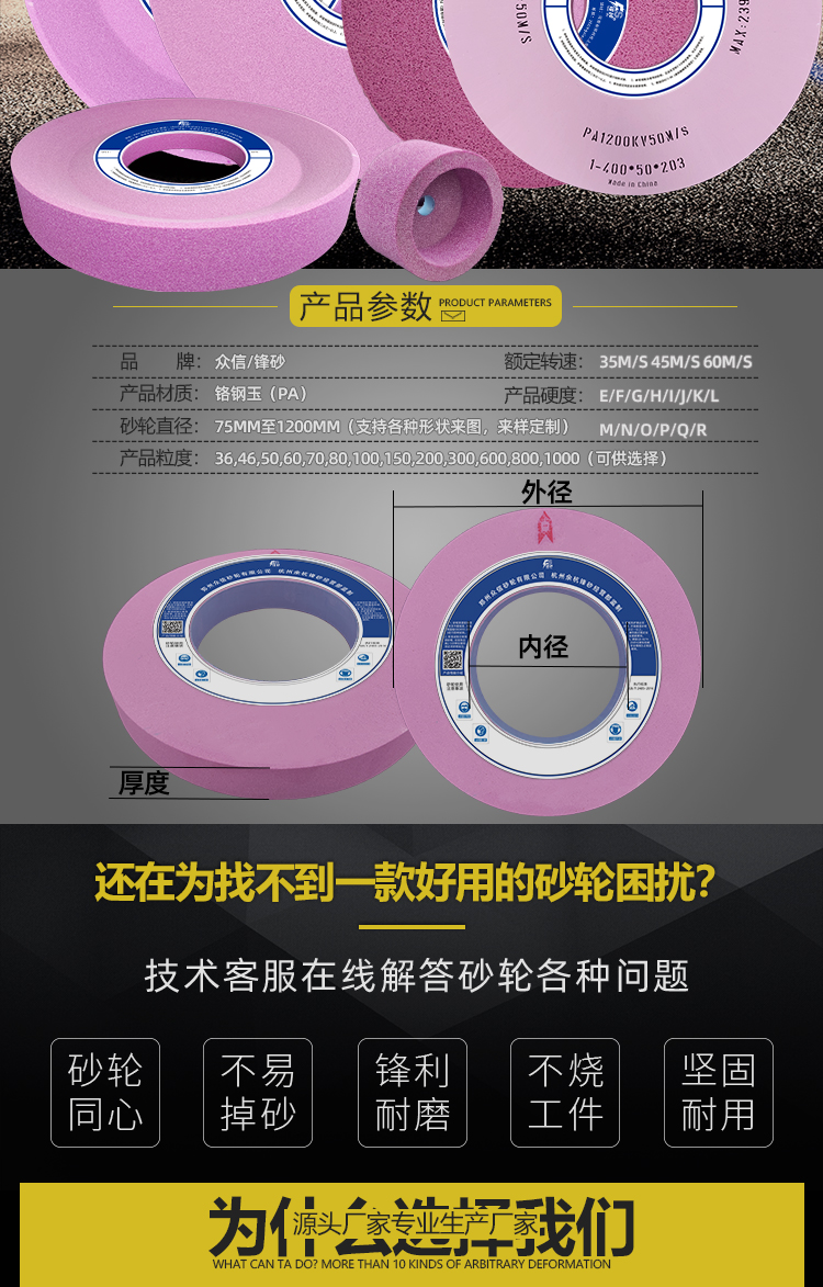 铬刚玉砂轮 350磨45号刚淬火钢镀铬模具钢高速钢合金钢镀镍钛合金(图26)