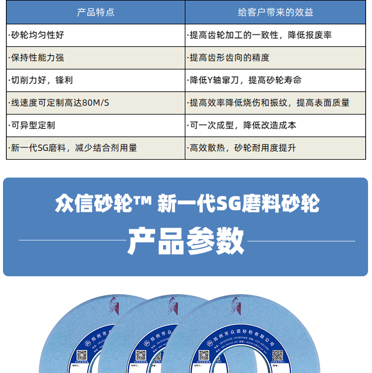蓝色SG磨料砂轮 磨热处理钢件模具钢万能磨航空航天合金非标定制(图18)