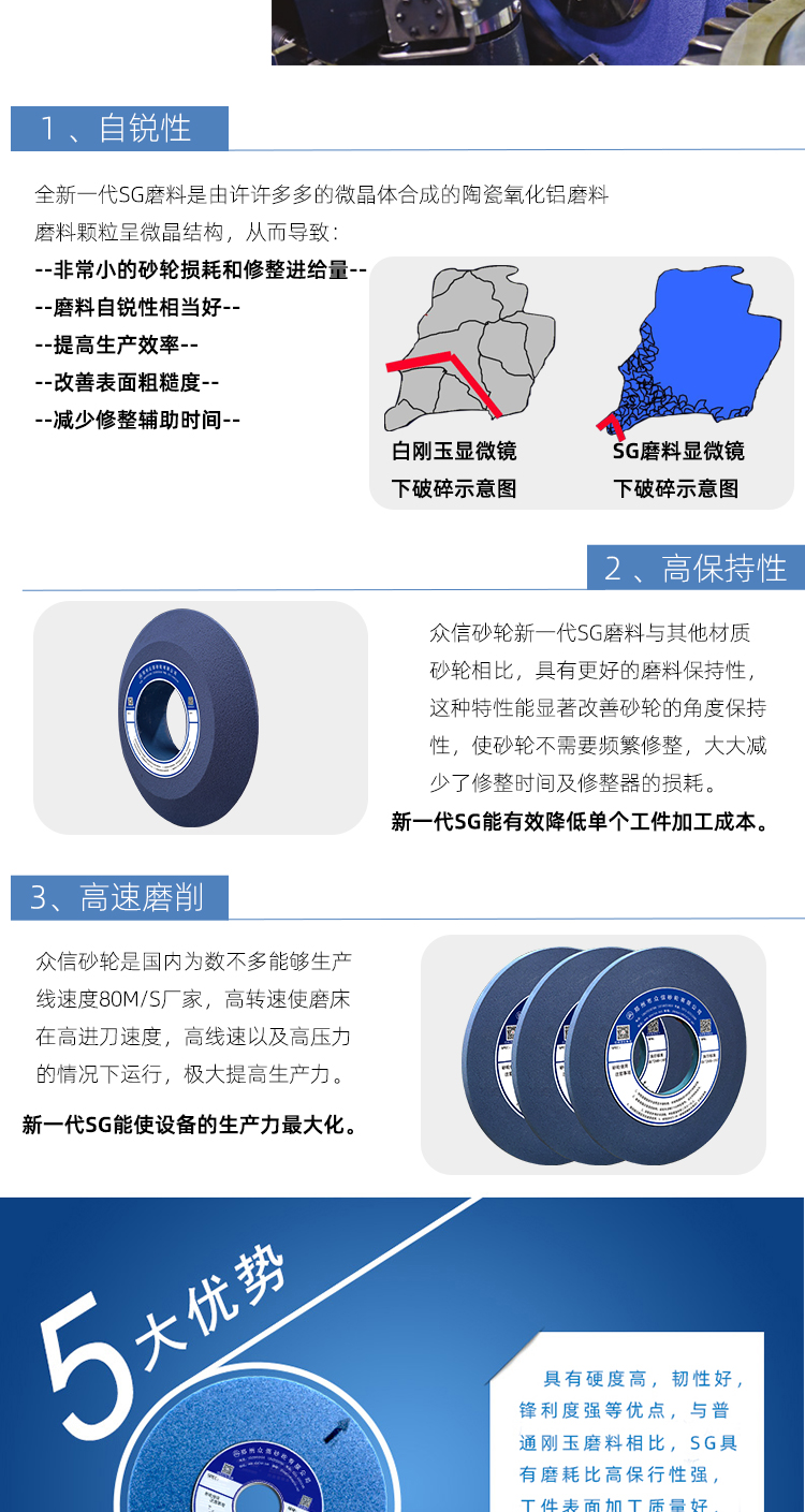 蓝色SG磨料砂轮 磨热处理钢件模具钢万能磨航空航天合金非标定制(图21)