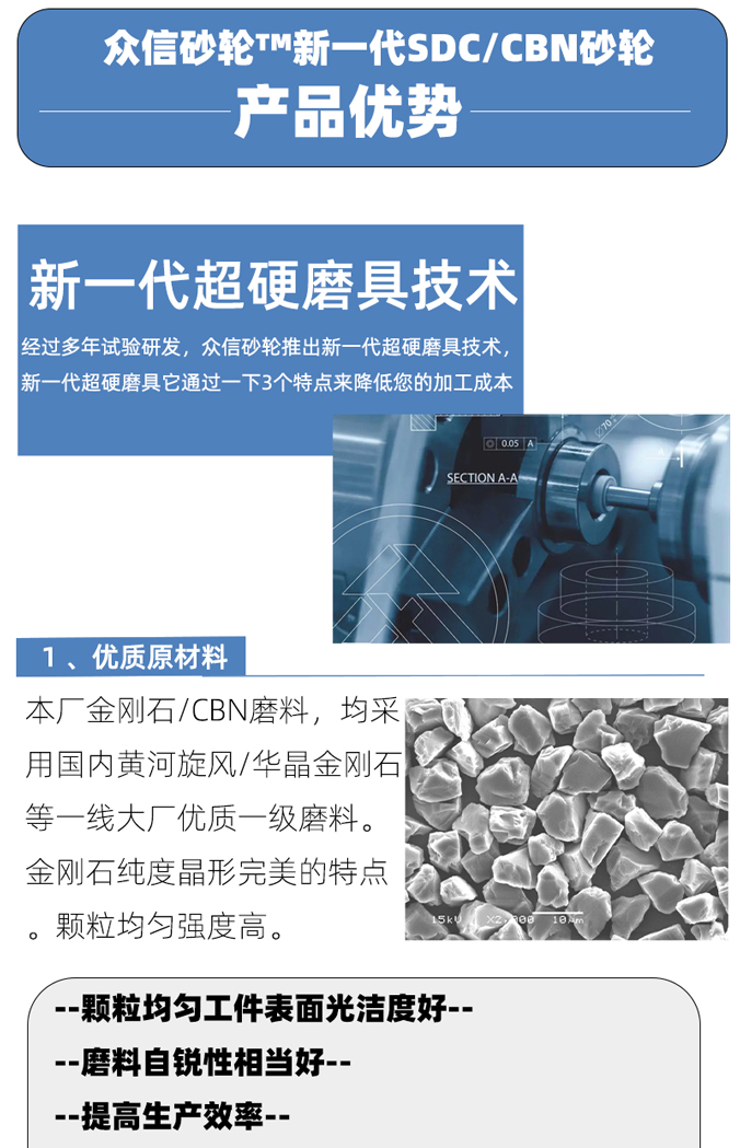 众信金刚石砂轮非标异形定制磨合金钨钢45号钢淬火钢(图5)