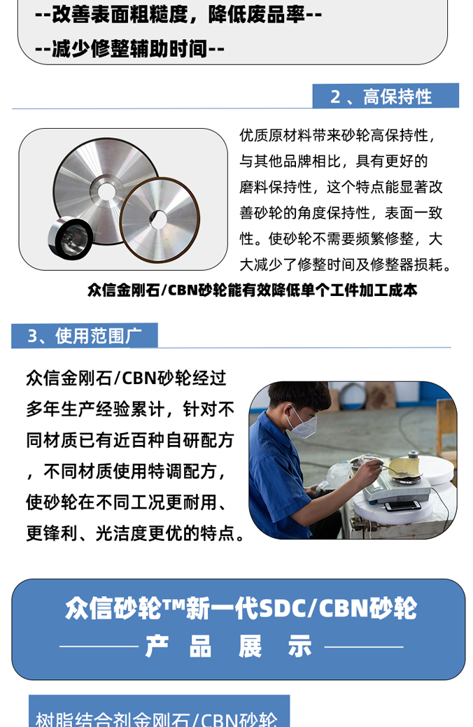 众信金刚石砂轮非标异形定制磨合金钨钢45号钢淬火钢(图6)